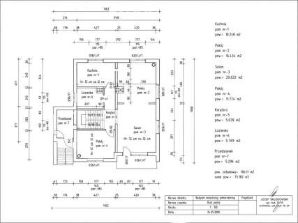 Dom premium w zielonej okolicy 218m2