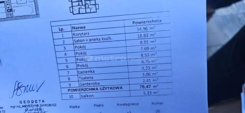 Mieszkanie na sprzedaż, 76,47 m2, Piastów