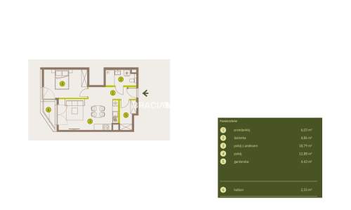 Prądnik Biały, Nowe osiedle Plac imbramowski