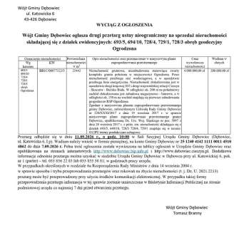 Przetarg - obręb geodezyjny Ogrodzona