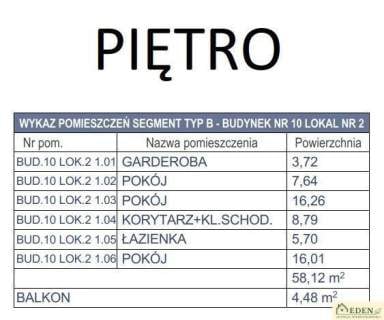 Sprzedam dom o pow ok. 117 m2 w Stojadłach pod Mińskiem Mazowieckim