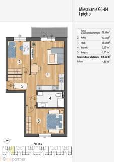 Gotowe do odbioru.PKP 300 m.Balkon