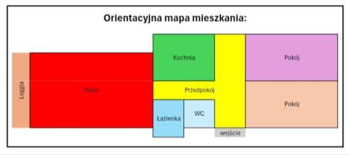 3 pokoje, blisko PKP, cicha okolica
