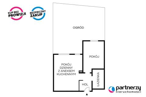 2 pokoje 45,5 m Ogródek 50 m Wysokość 3,20