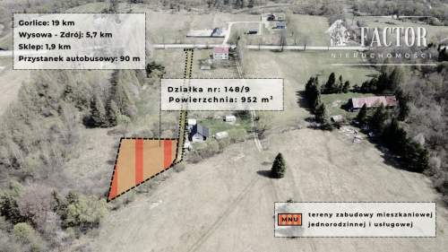 Hańczowa działka budowlana 9,88 a 1181S