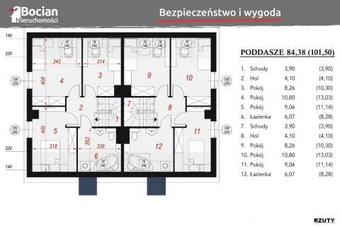 Nowoczesny dom DEWELOPERSKI w Bojanie