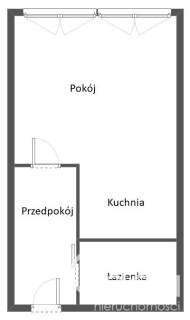 Idealna kawalerka w dobrej lokalizacji-Niebuszewo