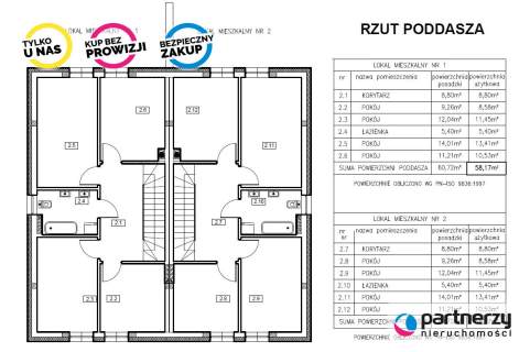 Bursztynowa Osada II - Nowy Etap już w sprzedaży