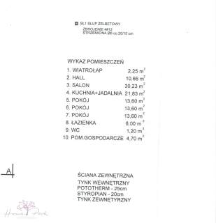 Nowy dom parterowy 130m2 działka 800m2