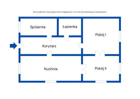 Urokliwe siedlisko przy Bugu Husynne