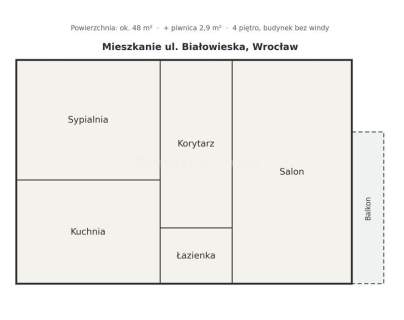 Przytulne 2-pok. w zieleni Popowice ul.Białowieska