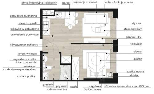 Mieszkanie na sprzedaż, 31,54 m2, Ełk