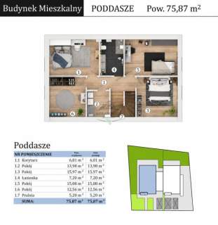 Dom 180m2 z działką 500m2, wysoki standard