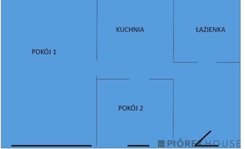1-pokojowe mieszkanie na Pradze Północ