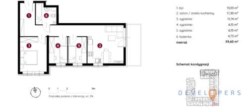 Nowy apartament w Centrum miasta 4 pokoje