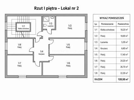 Dom na sprzedaż, 642 m2, Łódź