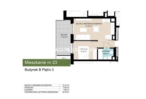 Iwestycja mieszkaniowa Wzgórza Krzesławickie