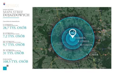 Lokal inwestycyjny 8,5% ROI w Galerii Mazurskiej