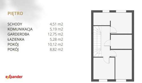 Dom 93 m blisko Poznania Skrajny segment Ogród 128 m 