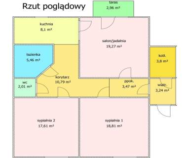 Na sprzedaż parterowy dom/bliźniak/Pawłowice