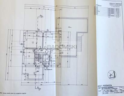 Dom z wydzielonym mieszkaniem z osobnym wejściem