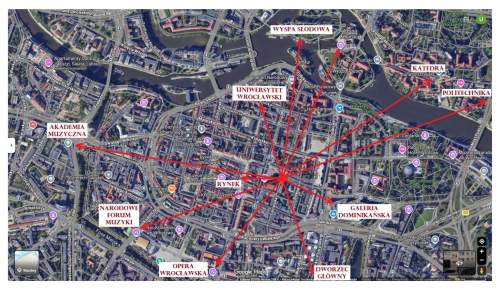 Mieszkanie do wynajęcia RYNEK, ul.Łaciarska