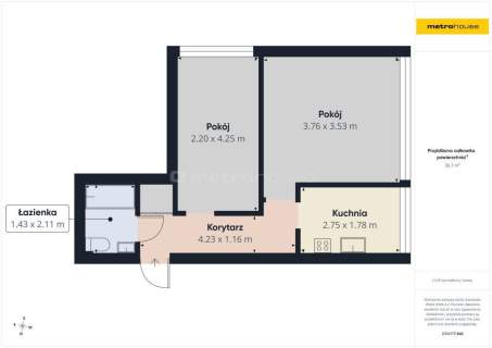 2 pokoje - 37,80 m2 , blisko UE, 9 minut od Rynku 