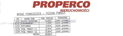 Budynek usługowo-mieszkalny pow. 119 m2, Zagnańsk