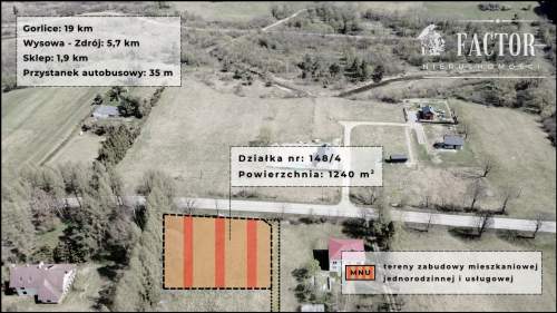 Hańczowa działka budowlana 9,88 a 1181S