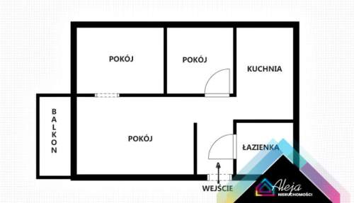 3 pokojowe mieszkanie po remoncie