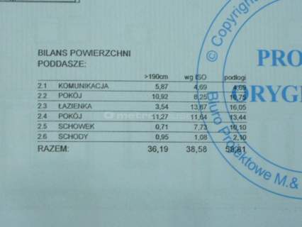 Dom wolnostojący Książenice