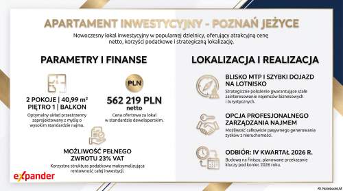Świetna Inwestycja na Jeżycach   Blisko Targów i Lotniska