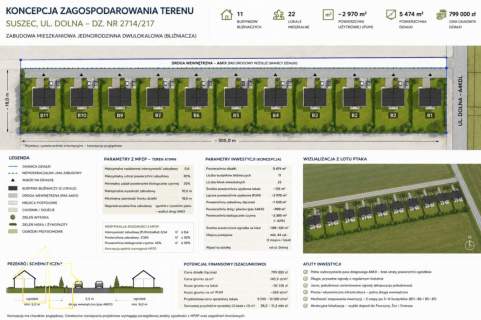 działka pod inwestycje developerską, Suszec 5475m