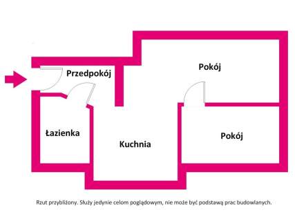 3 mieszkania w 1 inwestycja Świnoujście