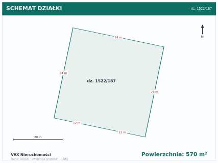Działka na sprzedaż Orzesze 570 m 
