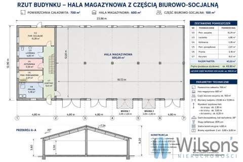 MAGAZYN 600 m BIURO / CZĘŚĆ MIESZKALNA 100 m