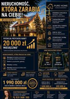 DOM, który zarabia bez jakiegokolwiek nakładu fina