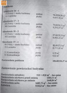 WADOWICE, małe mieszkanie,poddasze,ul.SADOWA