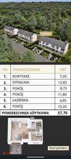 Luksusowe domy z ogrodami do 500m / kameralna inwestycja / Grabno...