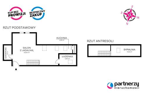 Mieszkaj i zarabiaj w centrum Sopotu 2 mieszkania