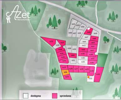 Duże działki na mazurach przy Jeziorze Pluszno