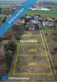 Działka budowlana