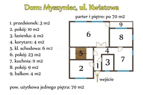 Myszyniec dom na sprzedaż w spokojnej okolicy