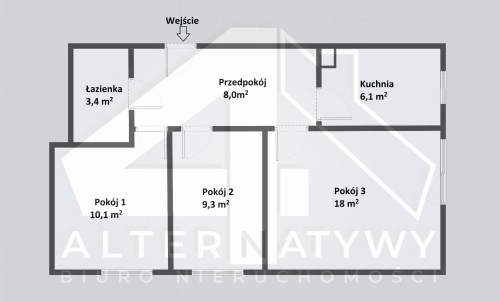Mieszkanie bez nakładu finansowego