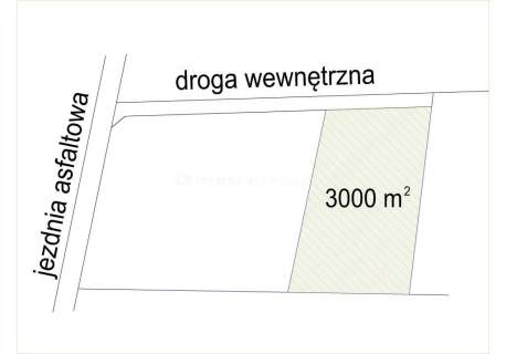 Działka budowlana,3000m2,pozwolenie,k.Skierniewice