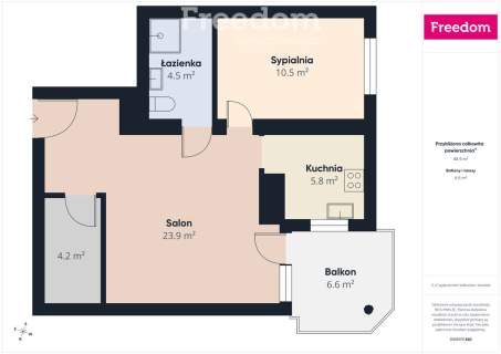 Czuby 2 pokoje Duży balkon z widokiem na zieleń