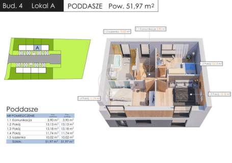 Segment środkowy 105 m 4 pokoje działka 200 m