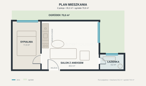 Mieszkanie na sprzedaż, 35,2 m2, Warszawa