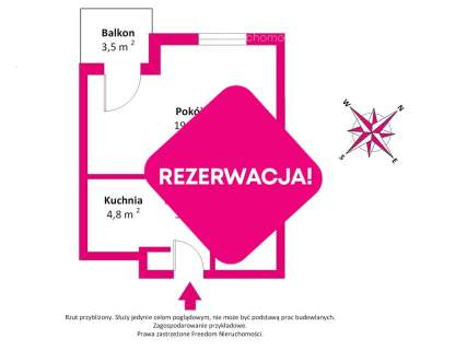 Dobra inwestycja na Włochach