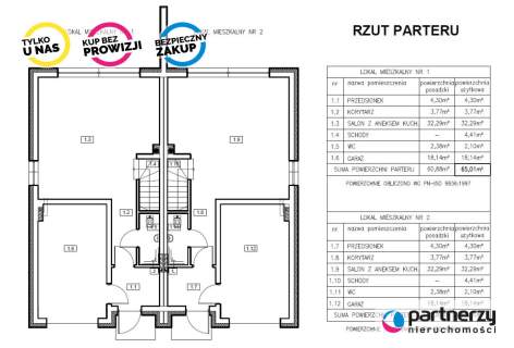 Bursztynowa Osada II - Nowy Etap już w sprzedaży